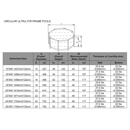 Pool Ultra XTR -kehys 19.156L Intex uima-altaat ja uimalaitt